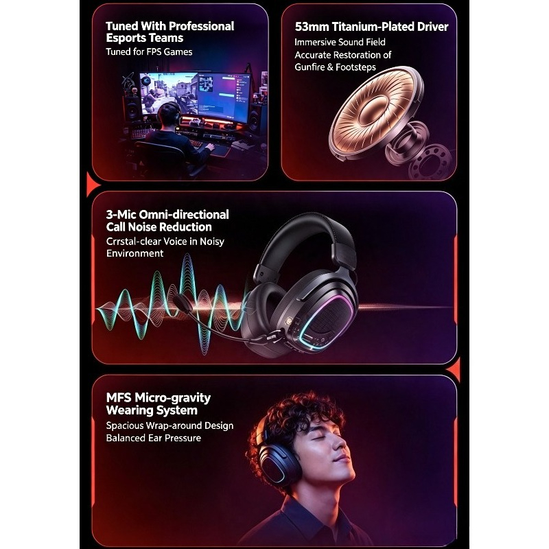 Yeni Esports Kulak Üstü Kulakl - Esports Gaming Remote incelemesi ve fiyatı