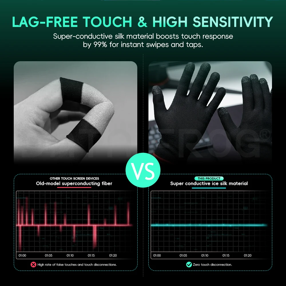 Data Frog Profesyonel E-Sporla - Esports Gaming Gloves incelemesi ve fiyatı